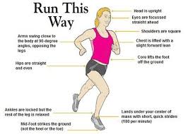 What Are The Best Techniques For Efficiently Running Long Distance Quora Running How To Run Faster Training Tips