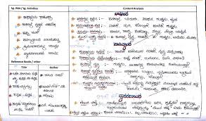 5es Based 8th Kannada Lesson Plan Janapada Kalegalu