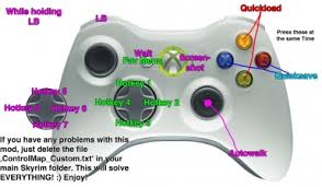 While there are plenty of games that take advantage of a smartphone's touchscreen, there are certain genres of games that just feel better with a physical controller. Better Xbox360 Controller 8 Hotkeys Quicksave Load At Skyrim Nexus Mods And Community