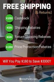 Posted 01/13/2021 by fred grin. Freeshipping Com Review Is 3000 Yr Cashback Rebates Worth The Cost Moneypantry
