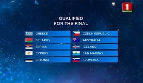 Official website of the eurovision song contest. V Tel Avive Stali Izvestny Imena Pervyh Finalistov Konkursa Pesni Evrovidenie 2019