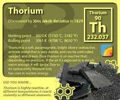 Periodictableofelements Periodictable Thorium Chemistry 101 Thorium Chemistry