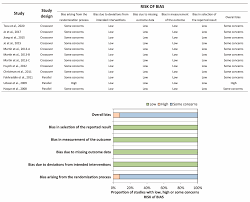 Every word that you hear can be written down and to write these words we need the letters from the alphabets. Ijerph Free Full Text Analysis Of Chest Compression Depth And Full Recoil In Two Infant Chest Compression Techniques Performed By A Single Rescuer Systematic Review And Meta Analysis Html