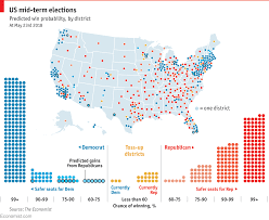 Election Forecasting Introducing Our Prediction Model For