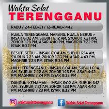 Sholat 5 waktu hukumnya wajib sehingga setiap muslim diwajibkan untuk melaksanakan sholat. Facebook