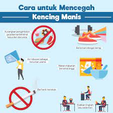 We did not find results for: Bagaimana Untuk Mencegah Kencing Manis Dynamic Nutrition