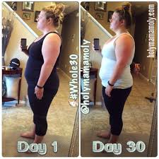 Pin On Whole30