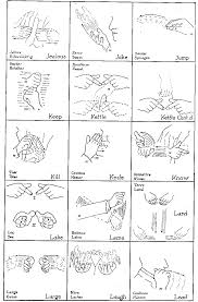 basic american sign language chart best 25 sign