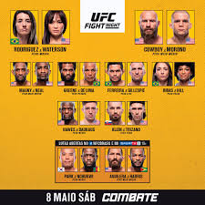 Charles do bronx x michael chandler (palpite: Marina Rodriguez Mma Wmmarz Twitter