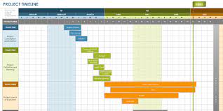 timeline excel template 10 ways on how to get the most from this project event planning templates illustrated