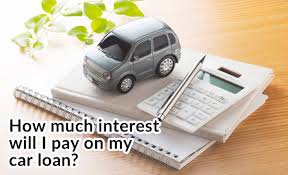 Car Loan Payoff Calculator Auto Loan Payoff Calculator