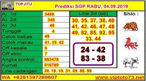 Cara menerapkan warna biru ke layar atau latar belakang semuanya sama, tinggal mengganti kode warna yang tersedia, misalnya di photoshop. Prediksi Sgp Rabu 04 09 2019 Kartu Persandian Tunggal