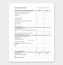Kestler, cfp, clu, chfc 2. Needs Analysis Template 20 For Word Excel Pdf