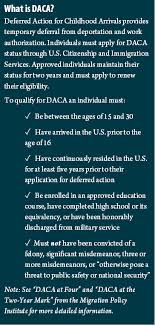 The good news is there are an unlimited amount of visas for petition based on immediate relatives (a u.s. State Local Tax Contributions Of Young Undocumented Immigrants Itep
