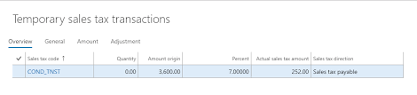 Conditional Sales Tax In Dynamics 365 For Finance And Operations