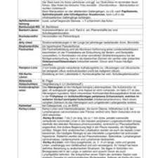 Test.bragard has the lowest google pagerank and bad results in terms of yandex topical citation index. Bragard Zeichen Doccheck Flexikon