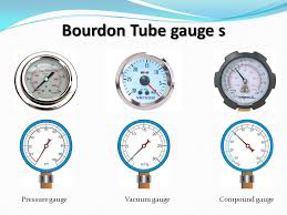 Cara membaca tolok skru mikrometer sains tingkatan 1 Mata Pelajaran Kompresor Materi Tekanan Ppt Download
