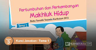 Pin Di Kunci Jawaban Tematik