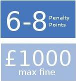 The term felony originated from english common law. Driving Without Insurance Charge Scottish Driving Law