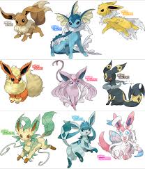 Eevee Mega Evolution Chart Www Bedowntowndaytona Com