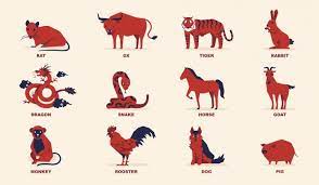 Chinese zodiac introduction to 12 animal signs, zodiac compatibility, 2020 horoscope, calculator, years chart, culture, origin, stories etc. What Is The Chinese Zodiac Inkstone