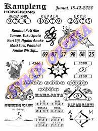 1 New Message Kode Syair Hongkong 18 Desember 2020 Forum Syair Togel Hongkong Singapura Sydney