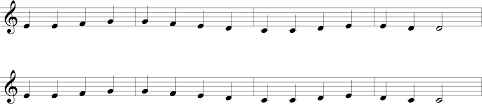 How does an octave look like in music notation? Octaves And Transpositions Hub Guitar