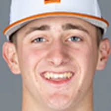 Rockies Top Prospects