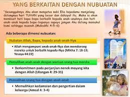 Mereka berkata, kapal terbang seperti burung, tetapi bolehkah kapal terbang bertelur dan menetaskan kapal. Mengubah Hati Pada Akhir Zaman Ppt Download