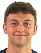 Fabian Emre Ernst Müller