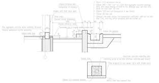1,576 waterproofing retaining wall products are offered for sale by suppliers on alibaba.com, of which iron wire mesh accounts for 16%. Waterproofing Lowering And Drainage Methods For Building Entrances And Download Scientific Diagram
