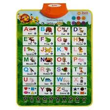 Details About Just Smarty Electronic Alphabet Abc Wall Chart With Shapes Colors And Spelling