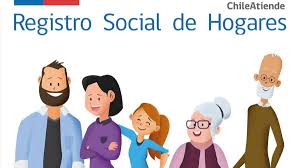 Hogares que pertenezcan al 80% más vulnerable o inferior según el rsh y tengan ingresos menores al límite establecido. Ficha De Proteccion Social Como Actualizar El Registro Social De Hogares As Chile