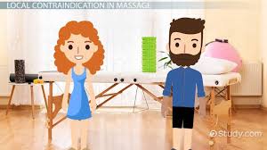 Explore the benefits of massage therapy and muscle relaxation massage therapy for lower back pain. Contraindications Areas Of Caution For Massage Therapy Video Lesson Transcript Study Com