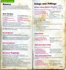 Related Image Old Recipes Cookery Books Vintage Recipes