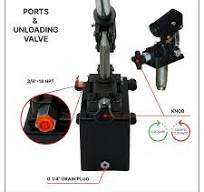 Amazon.com: Magister Hydraulics Bomba manual hidráulica de ...
