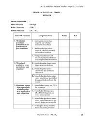 Silabus adalah salah satu perangkat pembelajaran yang sangat di butuhkan oleh seorang guru mata pelajaran yang mana silabus menjadi dasar dalam penyusunan rencana pembelajaran. Program Tahunan Sma Kurikulum 2013 Pdf