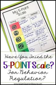 the incredible 5 point scale review and tools autism