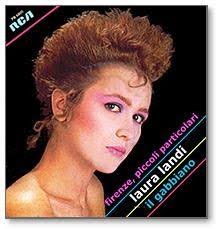 Sanremo festival: Sanremo 1985