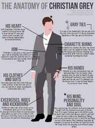 Fifty Shades Of Grey Fifty Shades Of Grey Christian Grey Book Fifty Shades Movie