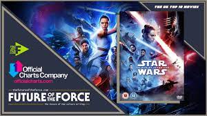 We decided to find out to create collider's top 10 films of 2020. The Official Film Chart The Uk Top Ten 6th May Future Of The Force