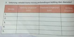 Check spelling or type a new query. Kls 6tema 3halaman 76 Subtema 2pliss Jawab Besok Dikumpul Brainly Co Id