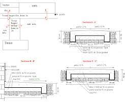 Cu ce aș putea acoperi aceste rosturi ? Trotuar In Jurul Casei Misiunea Casa