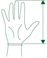 Perfit Mouse Hand Size Chart