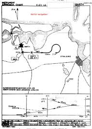 Barth Airport Historical Approach Charts Military