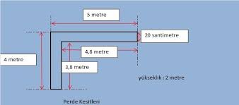 Beton için malzeme hesaplama yardımı. Metrekup Hesabi Nasil Yapilir Yapi Mutfagi