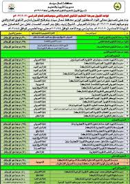 الجمعة 18 يونيو 2021 10:40 م ØªÙ†Ø³ÙŠÙ‚ Ø§Ù„Ø¯Ø¨Ù„ÙˆÙ…Ø§Øª Ø§Ù„ÙÙ†ÙŠØ© 2021 Ø«Ù„Ø§Ø« ÙˆØ®Ù…Ø³ Ø³Ù†ÙˆØ§Øª Ø¨Ø¬Ù…ÙŠØ¹ Ø§Ù„Ù…Ø­Ø§ÙØ¸Ø§Øª Ø§Ù„Ù…Ø­Ø§ÙØ¸Ø§Øª Ø§Ù„ÙˆØ·Ù†