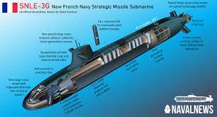 A few hours ago, the editors of the information and news publication avia.pro found. France S New Submarine Will Be Even Quieter Than The Ocean Naval News