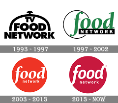 Food network kitchen tests tons of tools to find our favorites, so you can sh. Food Network Logo And Symbol Meaning History Png