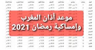تقدم لكم بوابة الفجر الإلكترونية، موعد آذان المغرب اليوم السبت 10/8/2019، يعد يوم عرفة من أفضل الأيام عند المسلمين، ويقف فيه الحُجّاج على جبل عرفة حيث أن الوقوف بعرفة يعد. ØªÙ‚ÙˆÙŠÙ… Ø±Ù…Ø¶Ø§Ù† Ù…ÙˆØ¹Ø¯ Ø§Ø°Ø§Ù† Ø§Ù„Ù…ØºØ±Ø¨ ÙÙŠ Ø§Ù„Ø±ÙŠØ§Ø¶ Ø§Ù„ÙŠÙˆÙ… ØªØ¹Ø±Ù Ø¹Ù„Ù‰ Ø§Ù…Ø³Ø§ÙƒÙŠØ© Ø±Ù…Ø¶Ø§Ù† 1442 Ø§Ù„Ø³Ø¹ÙˆØ¯ÙŠØ© ÙˆØªÙˆÙ‚ÙŠØª Ø§Ø°Ø§Ù† Ø§Ù„ÙØ¬Ø±